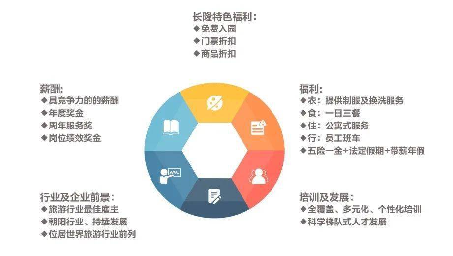 清远招聘工_2021广东清远佛冈县教育系统招聘工作人员104人 报名时间为6月19日至23日(3)