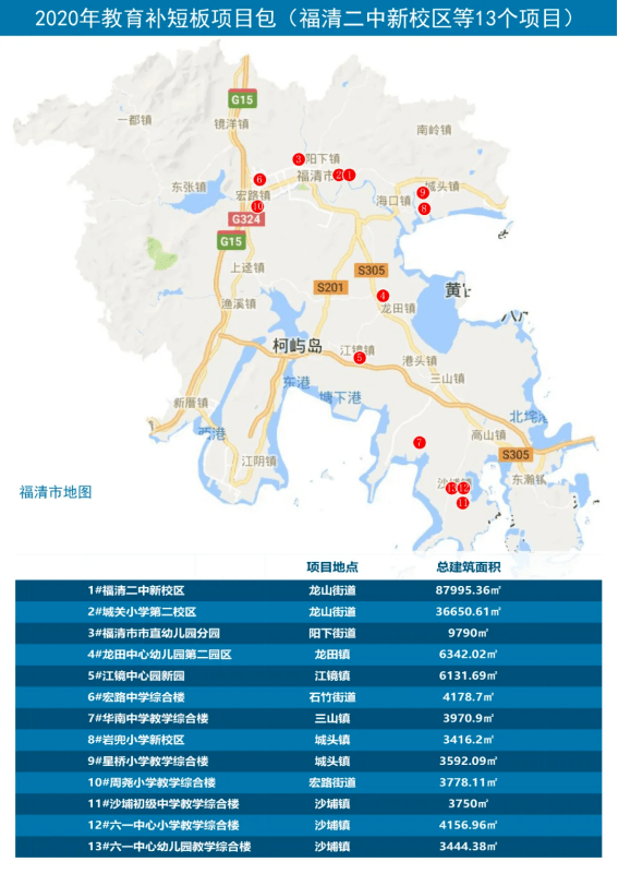 江镜镇gdp_江镜镇的经济建设