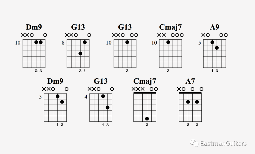 两根手指就可以搞定的简单和弦试一试每个都非常好听