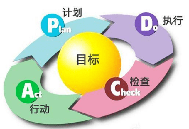 什么是质量什么是质量管理 ac2b7c7e01a24650926033edc2cdc980.png