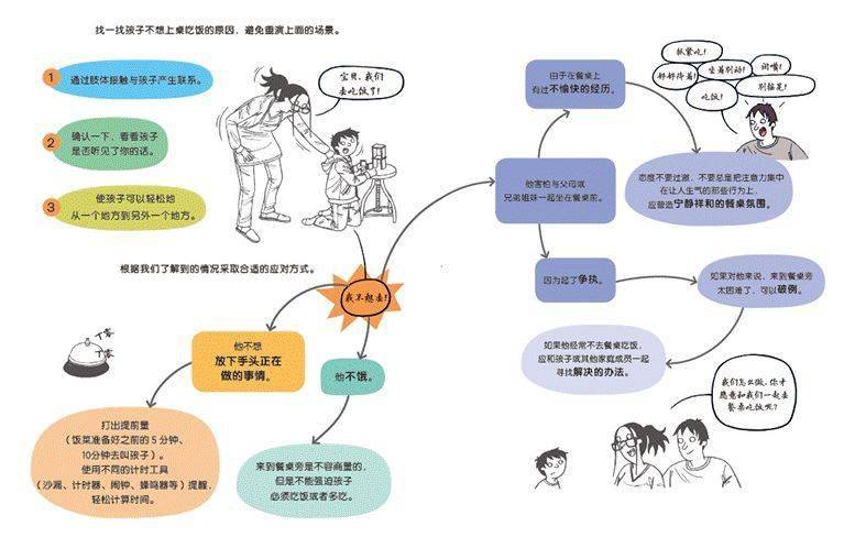 正面的思维 c0f06417b39547f8b878f49bde2aa1a4.jpeg
