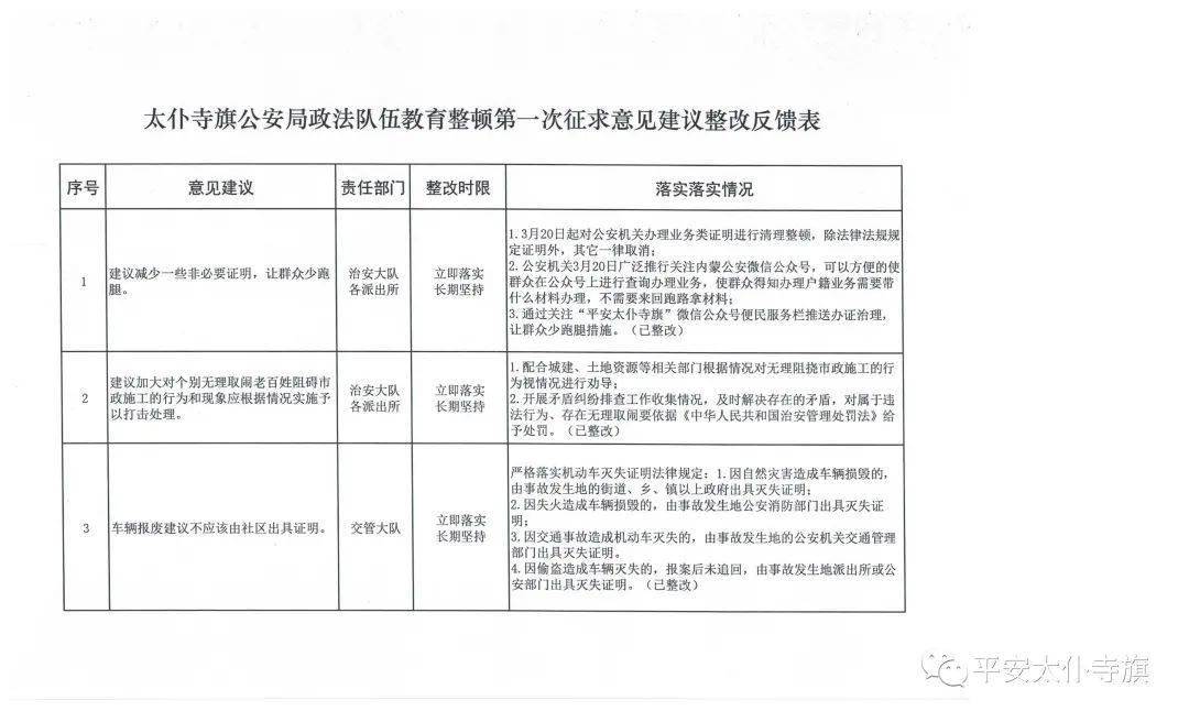 关于太仆寺旗公安局政法队伍教育整顿征求意见整改情况的公告