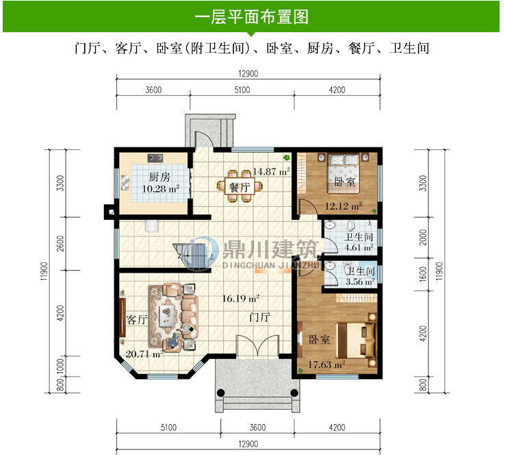 別墅平面戶型圖別墅圖紙編號:dc0722,磚混結構,開間12.9米,進深11.