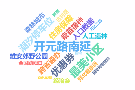 资讯新方向 f348d651bb9b453191457e228c0653af.png