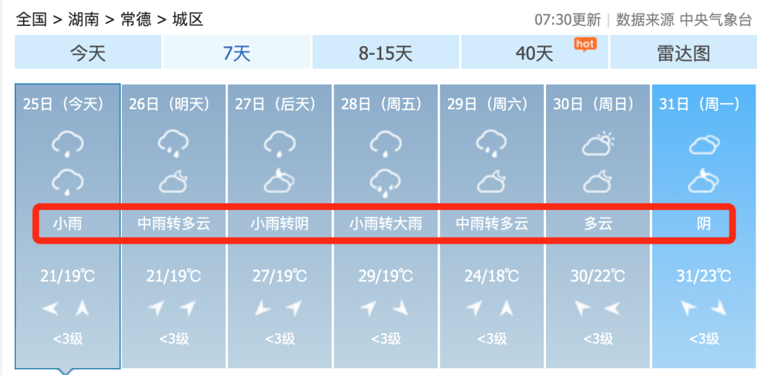 常德啥时候晴67最新天气预报来了扎心