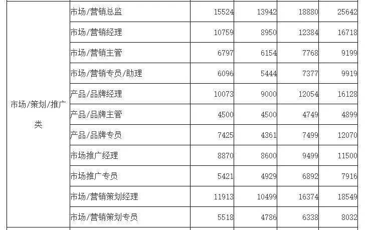 北流2021gdp是多少_云南2021年一季度各州市GDP(3)