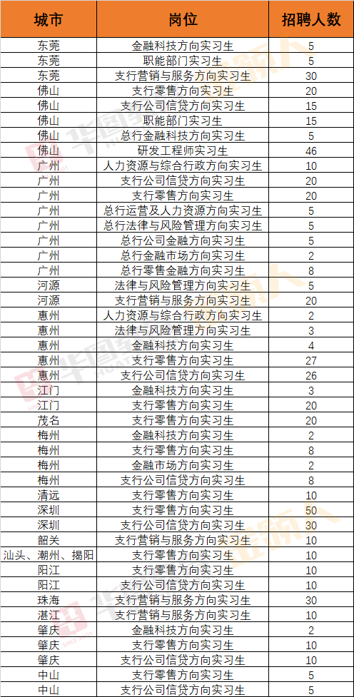 汕头市人口有多少2021_广东移动大数据 汕头春节旅游人数 旅游收入列全省第三