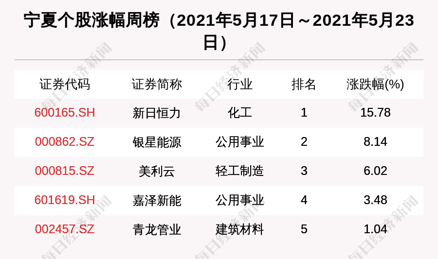 什么资排成语_成语故事简笔画(3)