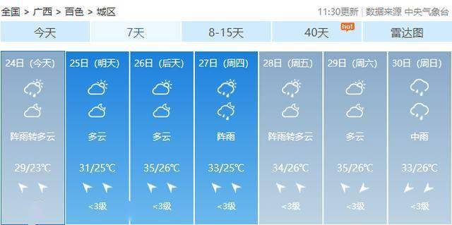 石家庄天气预报30天内查询 a4171daea2a545c5827241647d520d92.jpeg