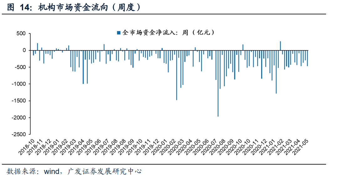 以最保守的15亿人口计算_我国有13亿人口以年平均增长率0.5 计算,多少年后我国