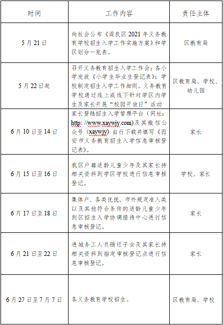 2021鄠邑区gdp_重磅 2018年鄠邑区GDP出炉(2)