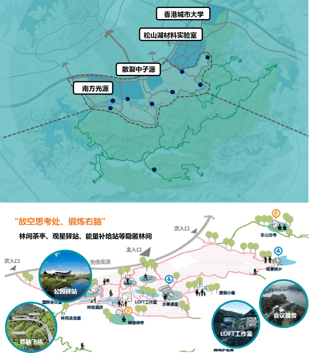 松山湖科学城:人文观与区域观
