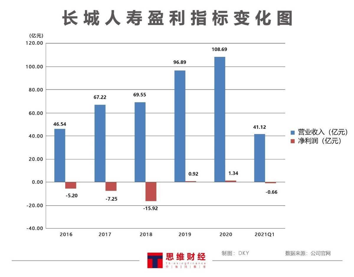 恒力集团盛泽gdp简介_董案 寺庙融资 城投担保,景区步道 停车场租赁融资1亿元...........(3)