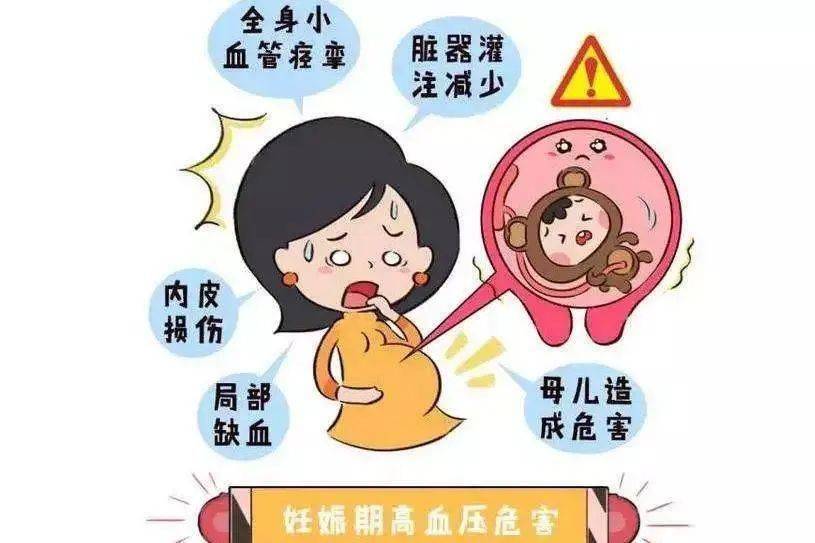 孕妇突发hellp综合征并发下腔静脉血栓形成,我院mdt多学科联手上演"