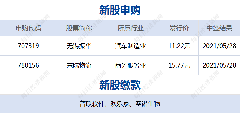 烟税收占gdp_人民财评 税收占GDP比重连续十年递增推高中国物价(3)