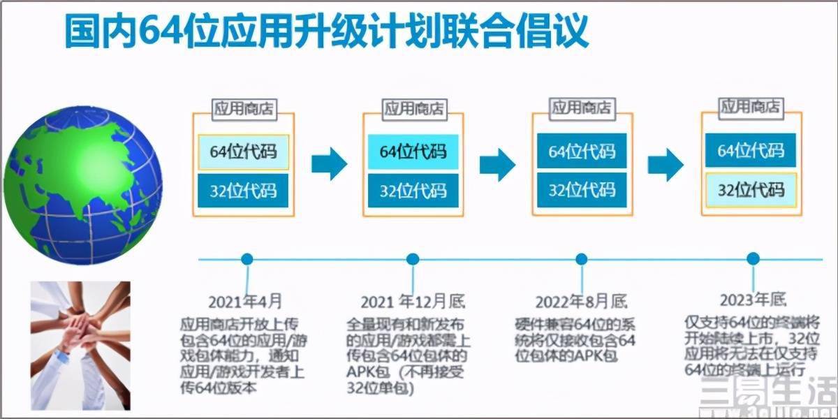 信息化应用能不能带来gdp_治堵 城市规划 杭州这个最强大脑眼观六路 全年无休(3)