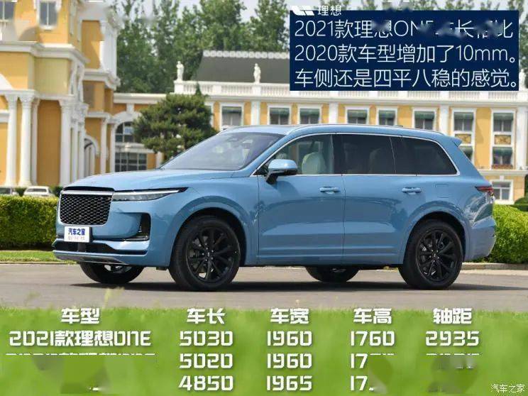 8万起 2021款理想one正式上市_搜狐汽车_搜狐网