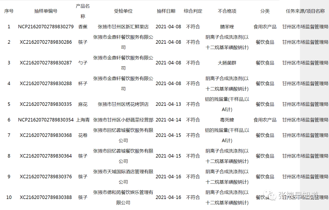 甘州曲谱_甘州小调照片(3)