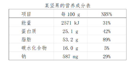efdd7f89eea14399abdcc155e7783025.png