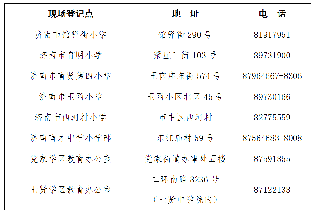 求贤村外来人口收费_弄潮号丨北京求贤村 你咋不发个村籍签证耍耍(3)