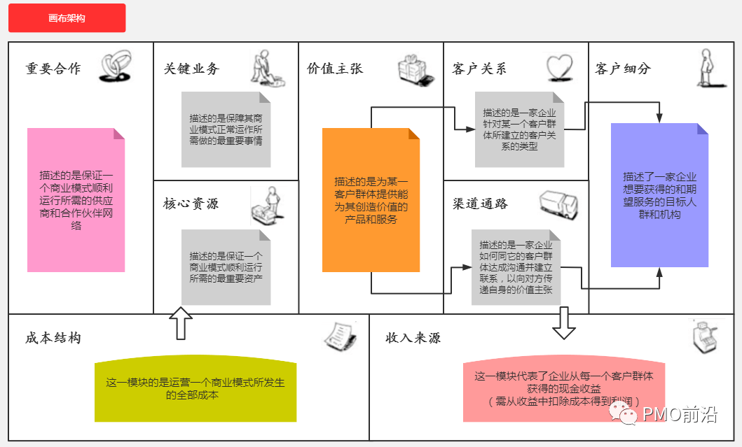 2ac1f9c8422549d488709c8404054935.png
