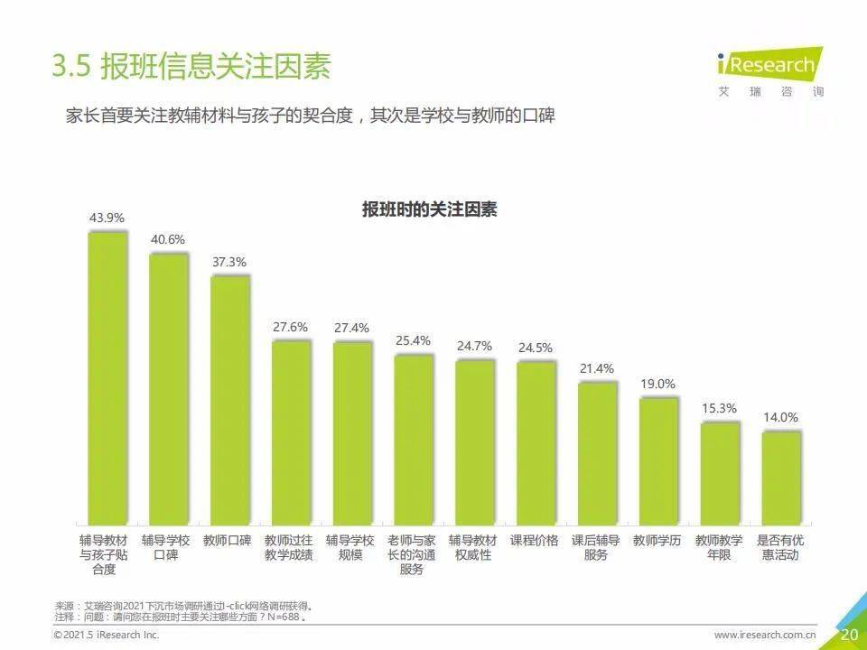 教育行业每年产生多少gdp_GDP标签 至诚财经