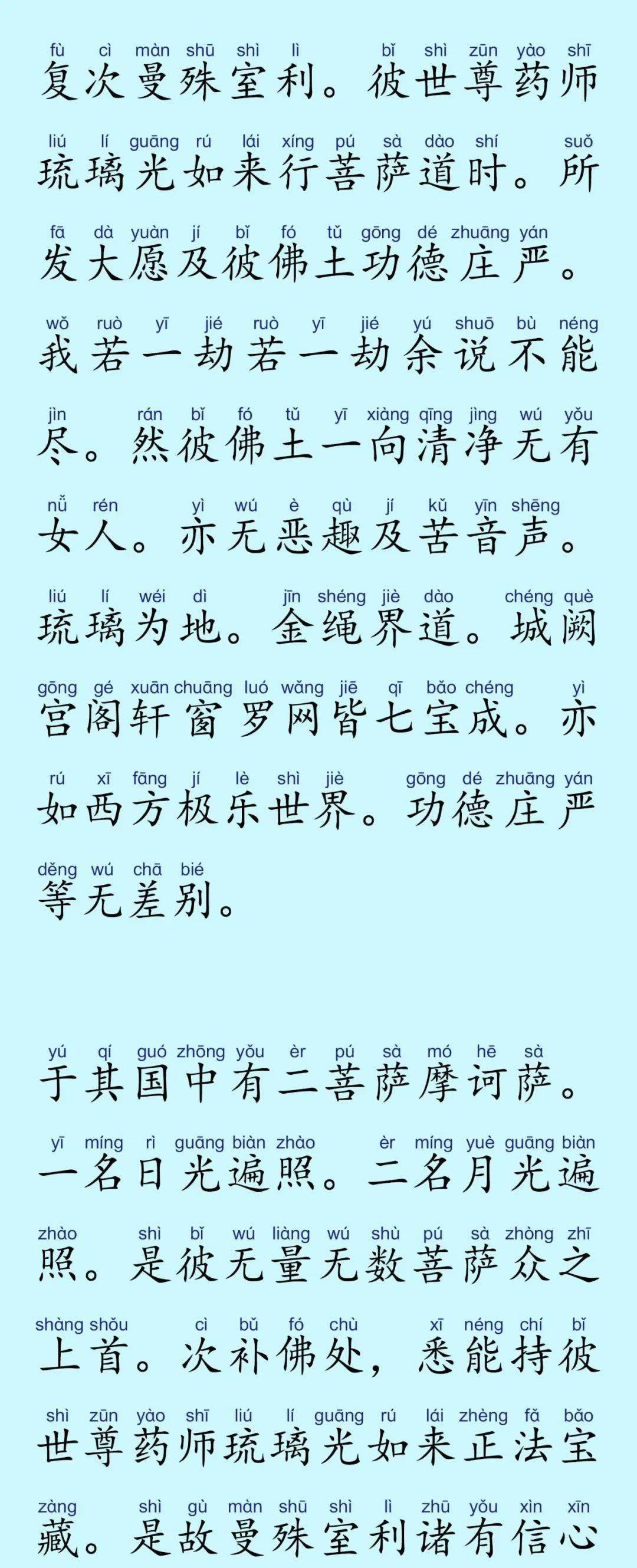 琉璃光药师佛本愿经图片