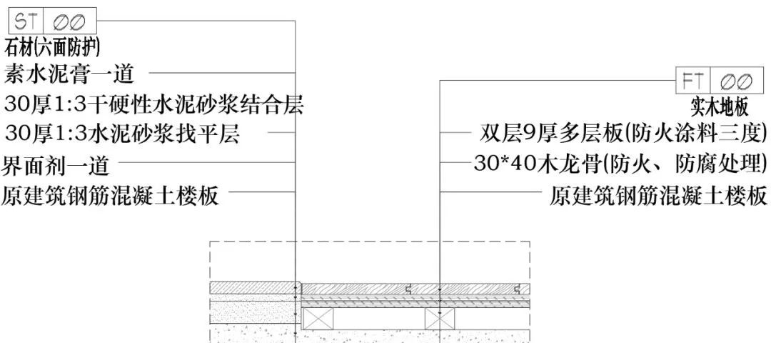 石材與實木的拼接收口工藝