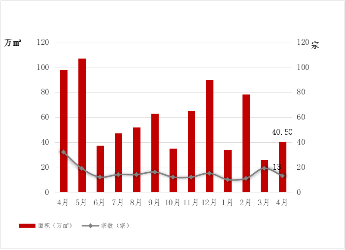 常德市2021年半年度gdp_上半年湖南各市州GDP总量长沙岳阳常德夺前三