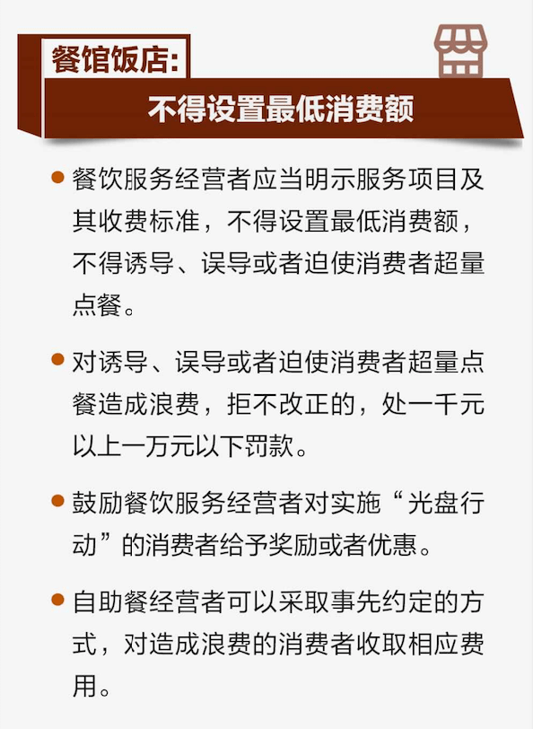 北京市反食品浪費規定表決通過一圖看懂如何嚴管舌尖上的浪費