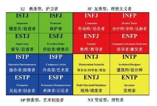 被網易雲的測試刷屏後，我發現我的朋友們都是樂色。 科技 第19張