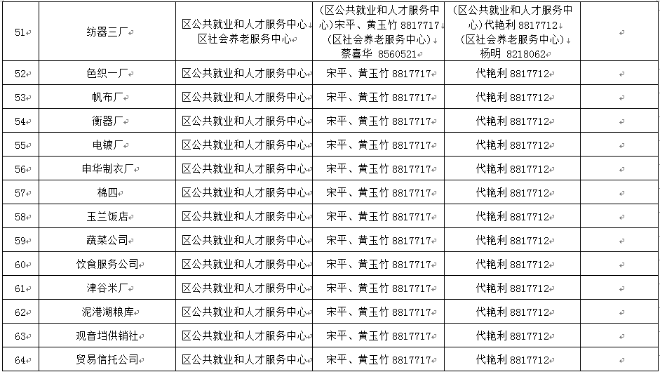 7a572cb431d7440a9f709de56430549e.png