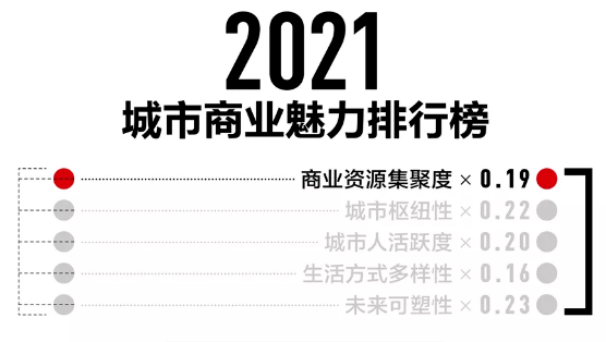 太原全市gdp_太原GDP不及一个县,被嘲笑是全国退步最大的省会城市(2)