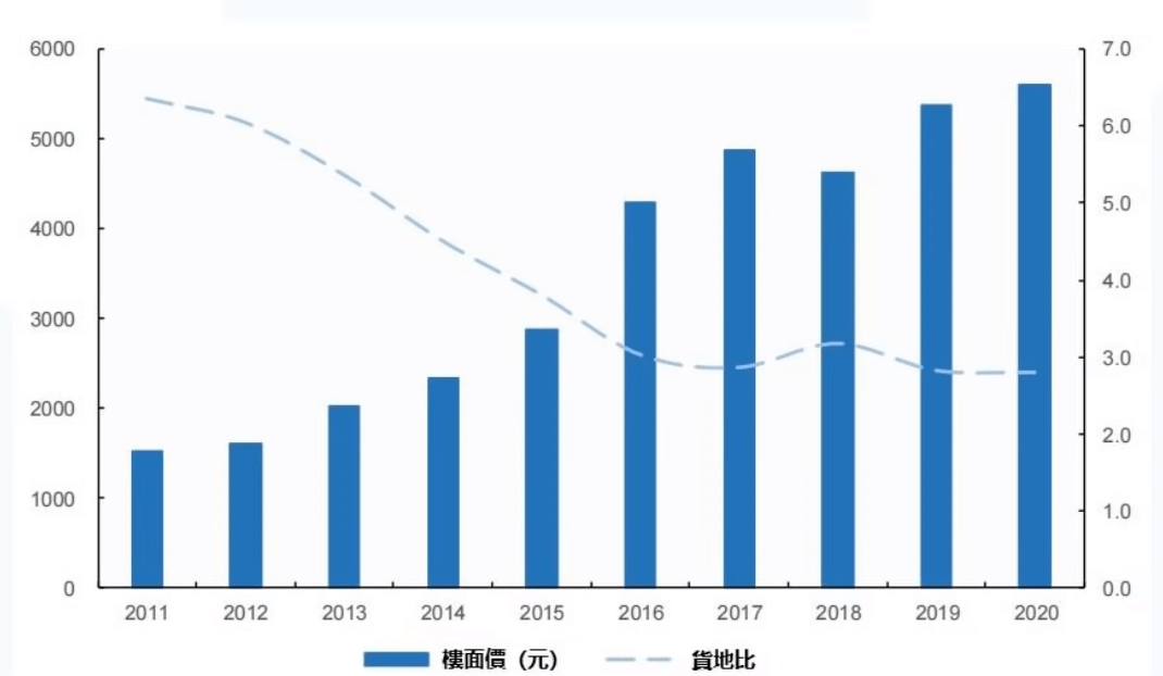 这就是gdp超过一个省的原因_25省份发布一季度GDP数据 4省份GDP过万亿(3)