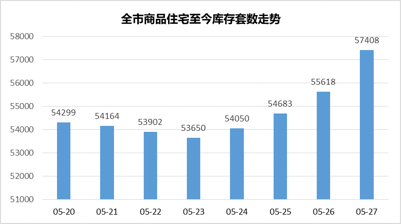 南京市溧水区2021gdp多少_购物中心还能怎么创新 海伦堡4年藏了这些猛招 附海量规划图(3)