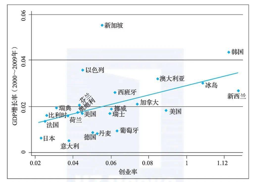 我国未来稳定的gdp增长率_今年GDP增长率预计达9.4 七成居民持乐观态度