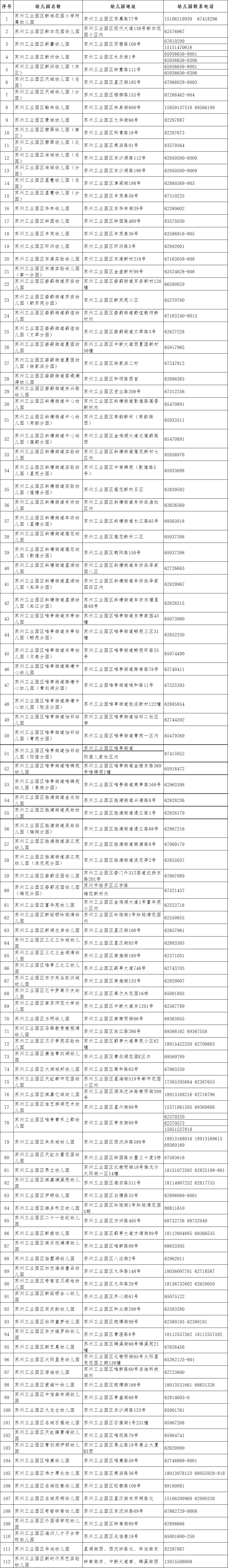 宜城市幼儿园一览表图片