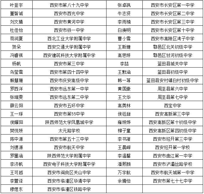 2021佳县人口_佳县人民法院2021年第四批悬赏名单公告