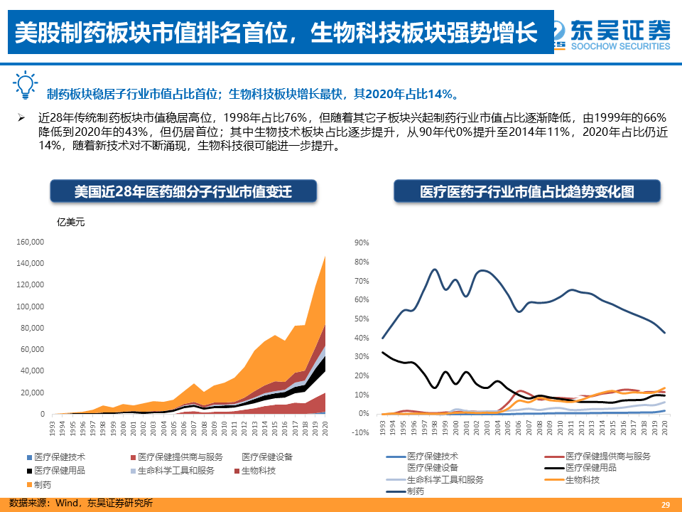 人口分析方法_中国省际人口空间格局演化的分析方法与实证(2)