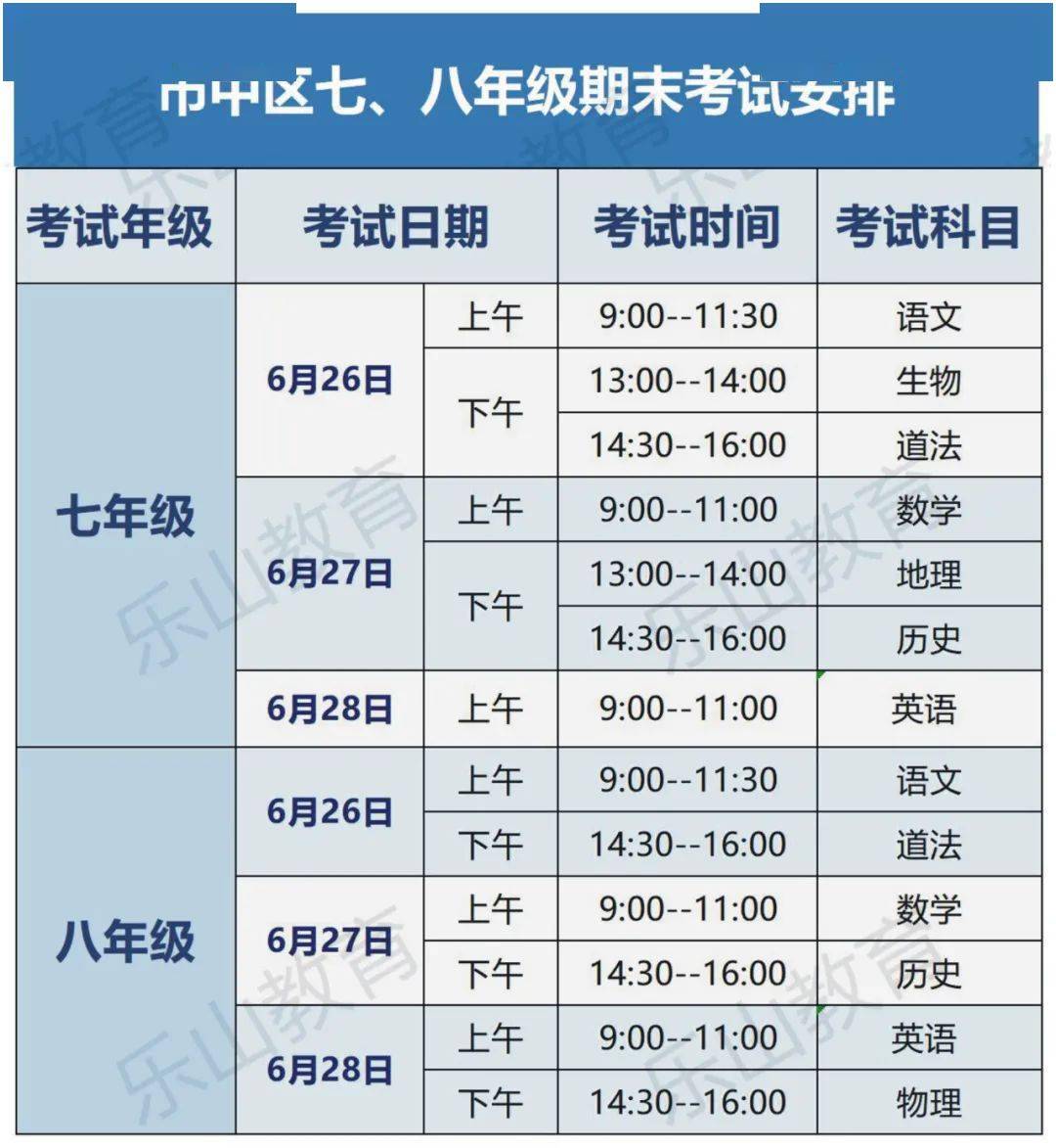 乐山市马边县城gdp_2015年四川183个区县GDP排名 北川排名136(2)