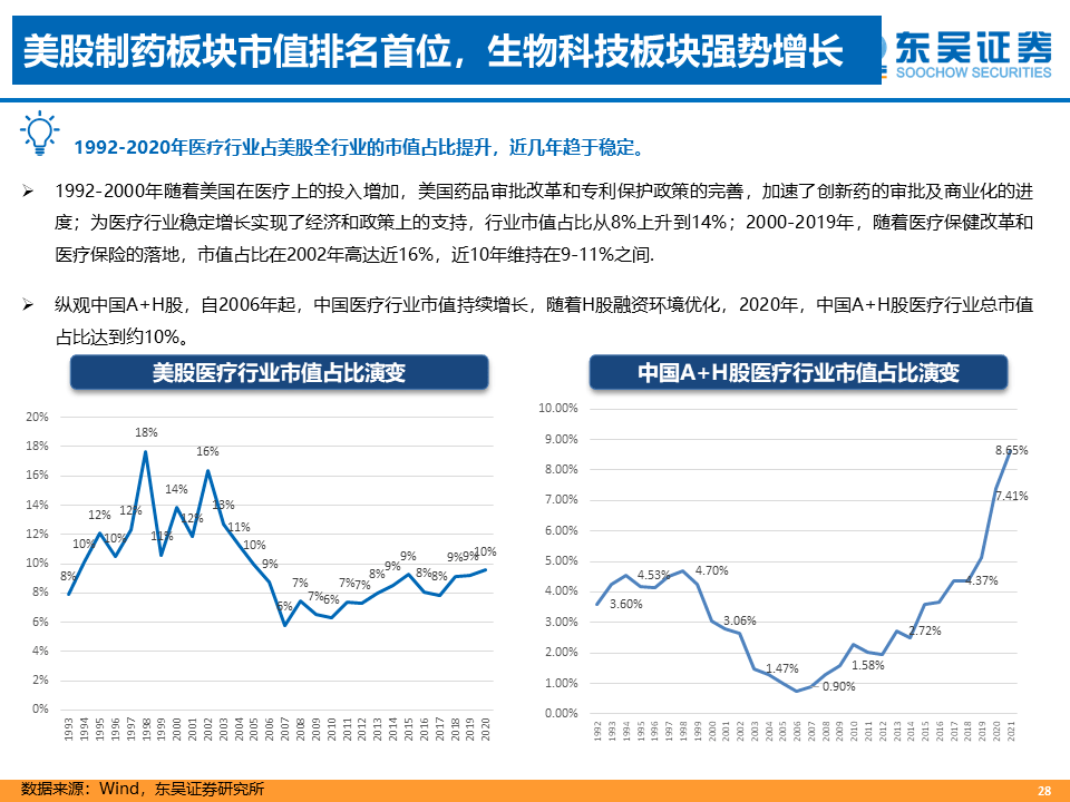 温江人口2021多少人口_2021中国人口大迁移报告 从城市化到大都市圈化