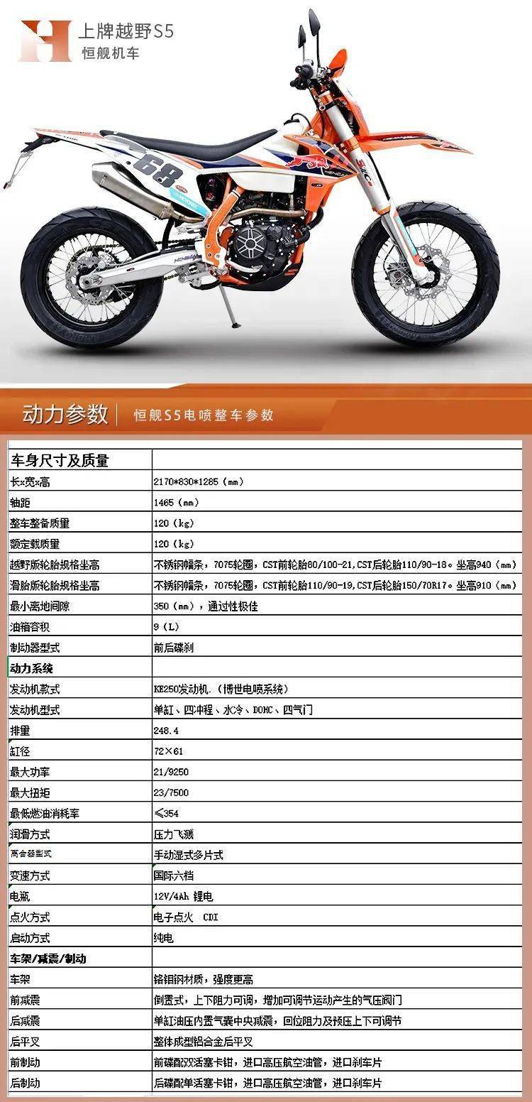 两车外观相同,轮辋轮胎不一样,恒舰s5滑胎版采用前19后17寸轮胎,越野