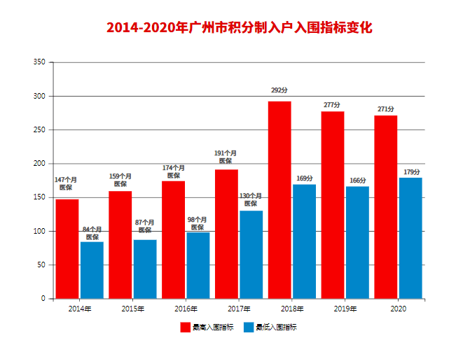 2021年安庆石牌gdp有多少_2019年第三季度安庆市各县GDP发布