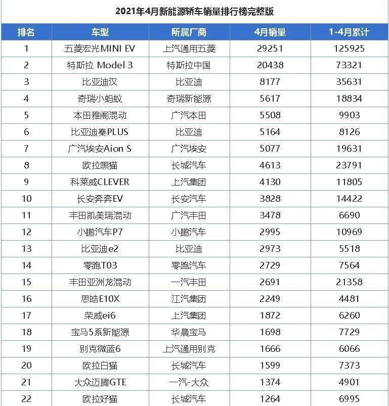 变速箱排行榜前十名2021 870ad2fadffe44fabc471f8d52e3e31d.jpeg