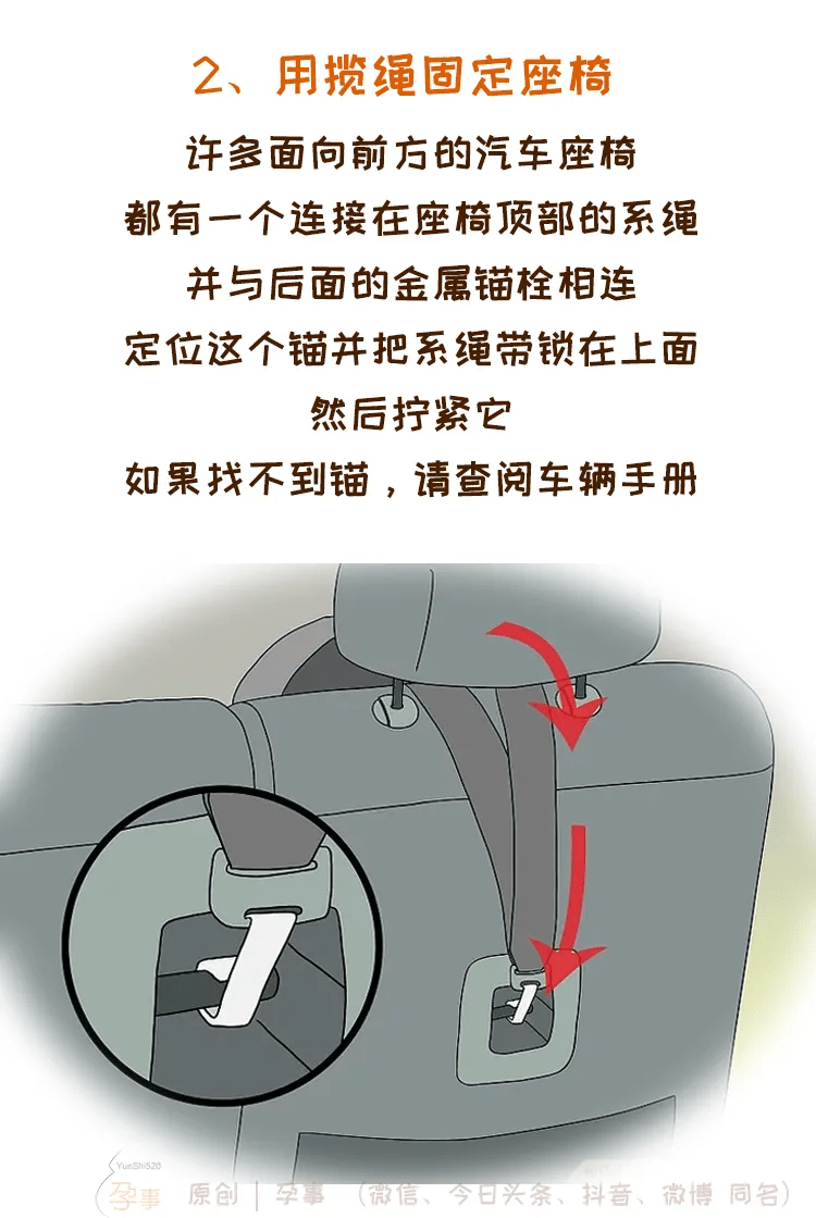 儿童安全座椅纳入全国性立法快来学正确的安装和使用方法