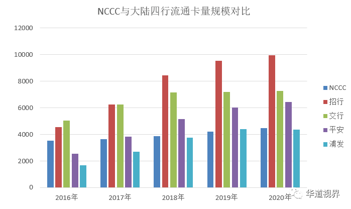 2020年台湾各市gdp_向广深学习,佛山向2万亿城市进发的独特路径(3)