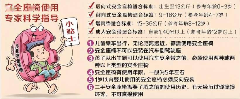 儿童安全座椅首次纳入全国性立法,多大算儿童?孩子身材高大怎么办?