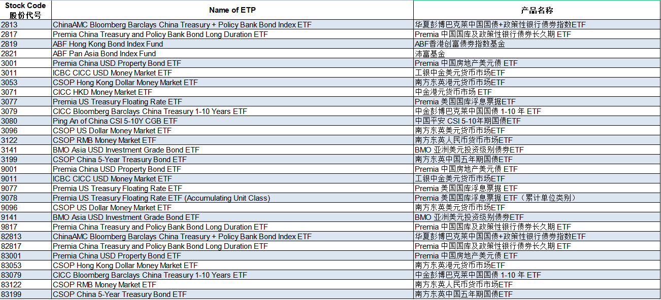 二手商品的交易价格能否计入GDP_广东统计局再度公告 2016深圳GDP达20078.58亿,首超广州(2)