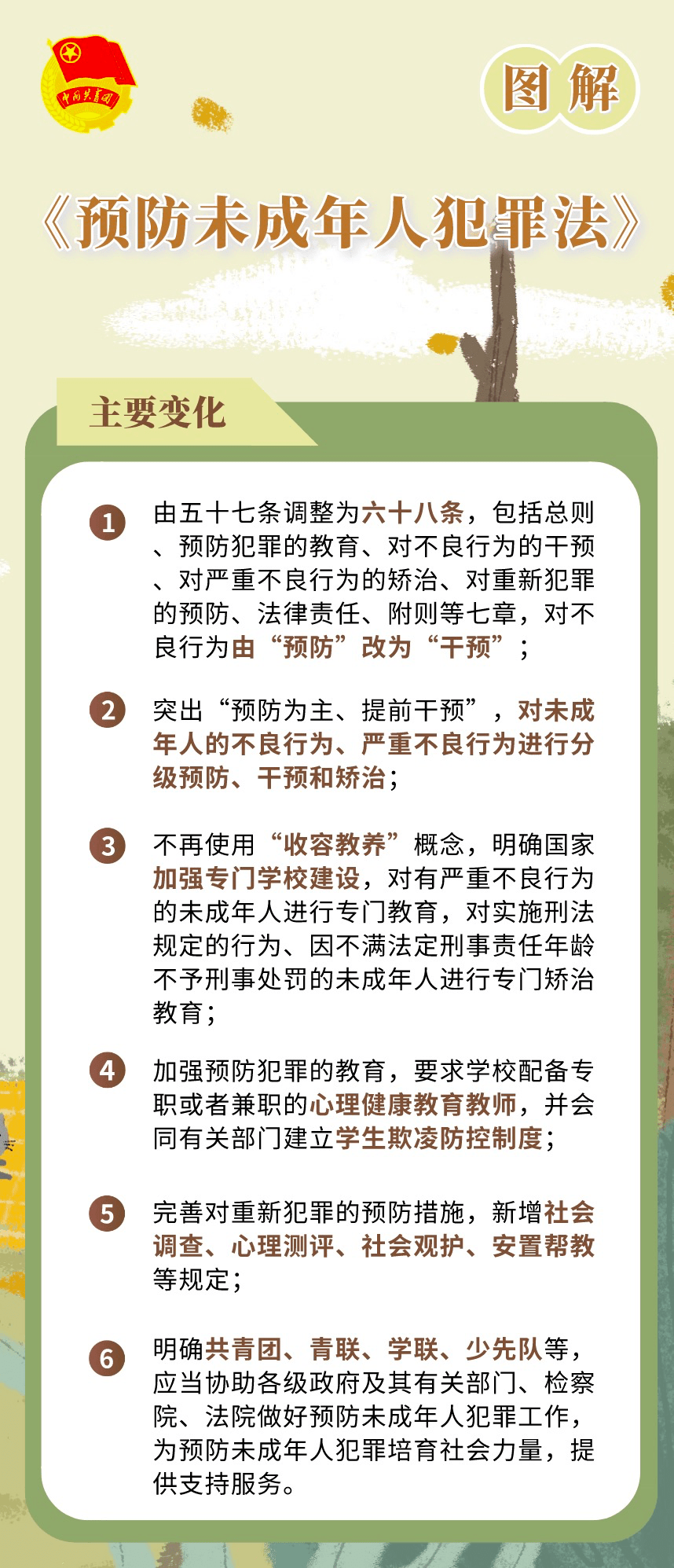 进人口和求嗣哪个说是生小孩的_通州区 公布义务教育阶段入学办法(3)