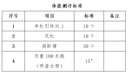 东营gdp2021_经济活动继续反弹,上调2021年GDP增速预测至9(3)